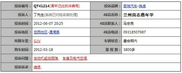 投訴新買的瑞虎屢修不好