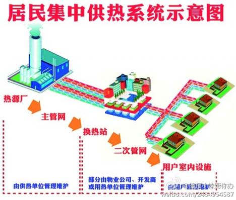 微博周報:你所不曾用心看過的青島 老年人高峰出行