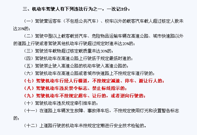 9種常見駕駛惡習(xí)盤點