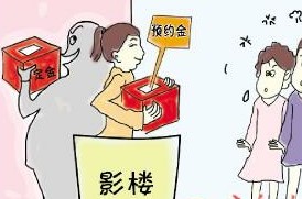 交款時是“預約金”退款時卻成了“訂金”