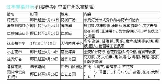 沒了煙花晚會 廣州這樣過